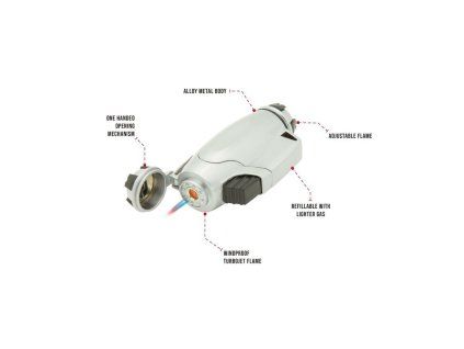 0 TU407 TurboJet Firewire Infographic