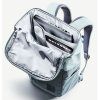 deuter up stockholm 3813721 teal sage 7