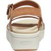 Keen ELLECITY BACKSTRAP WOMEN natural leatherclearly aqua8