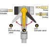 topeak pumpa joeblow max hp bila2