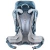Deuter Futura 26 atlantic ink2