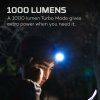 NEB HLP 0007 G EINSTEIN 1000 Web Infographic Lumens 27 scaled