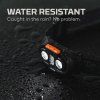 NEB HLP 0007 G EINSTEIN 1000 Web Infographic Water Resistant 23 scaled