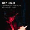 NEB HLP 0008 G EINSTEIN 1500 Web Infographic Red Light 32 scaled