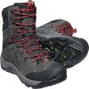 10007870KEN01 REVEL IV HIGH POL M MGNT RD CAP 5