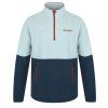 Husky Pánska fleecová mikina Addy M mint/blue (Veľkosť L)
