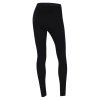 Husky Merino termoprádlo kalhoty Merea L black (Velikost L)