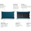 nemo equipment fillo luxury abyss4