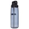 Nalgene Straw bottle Grey, w. Black Cap 02